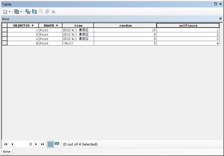 ArcGIS中使用字段计算器生成随机数和自增数