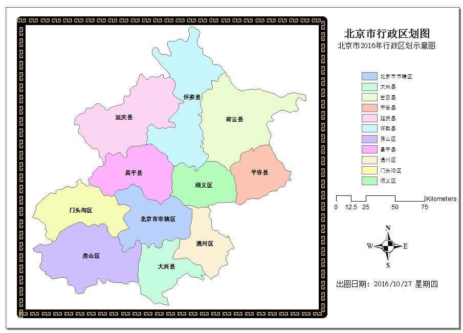 ArcGIS专题图边框花纹制作