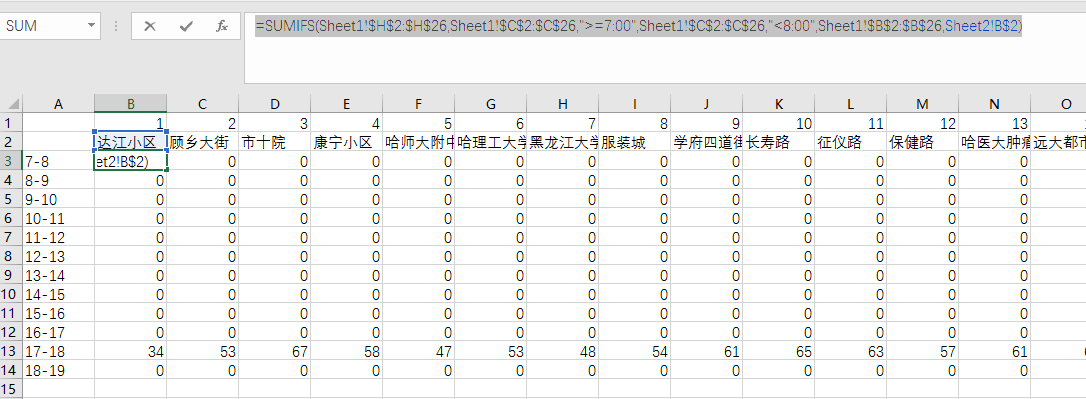 Excel,透视表