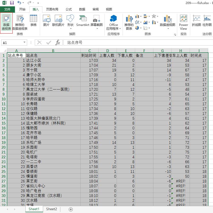 Excel,透视表