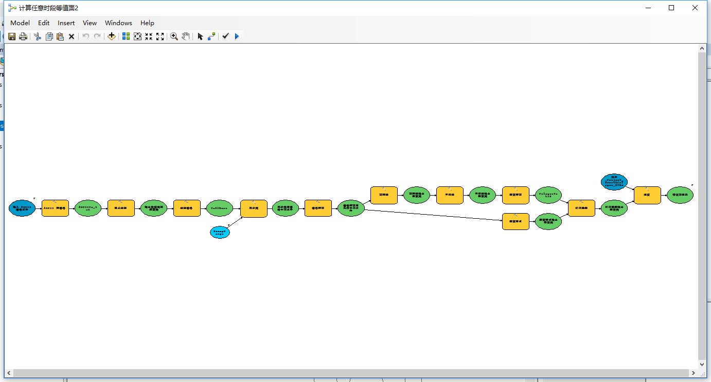 ArcGIS ModelBuilder,workspace